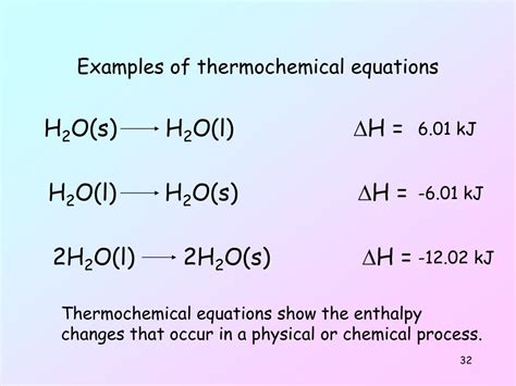 Thermochemical Equation Definition